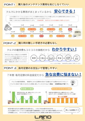 サブスクリプション3