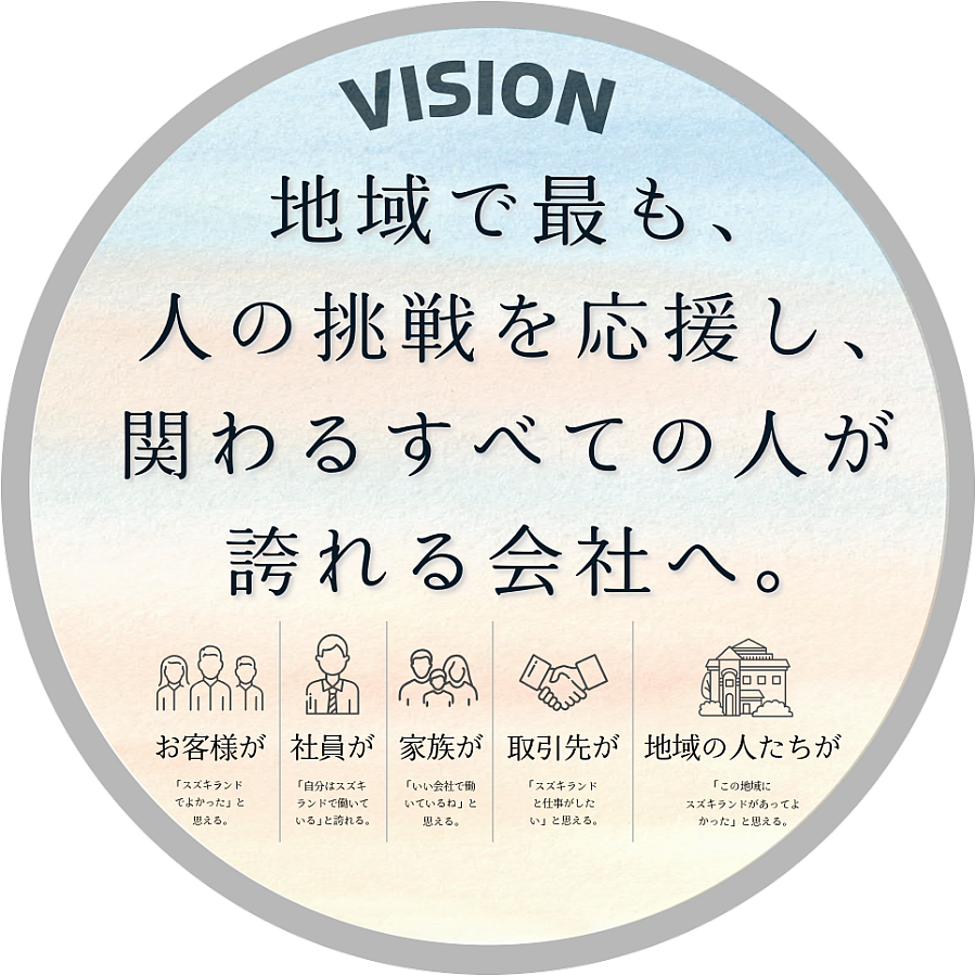 VISIONマーク